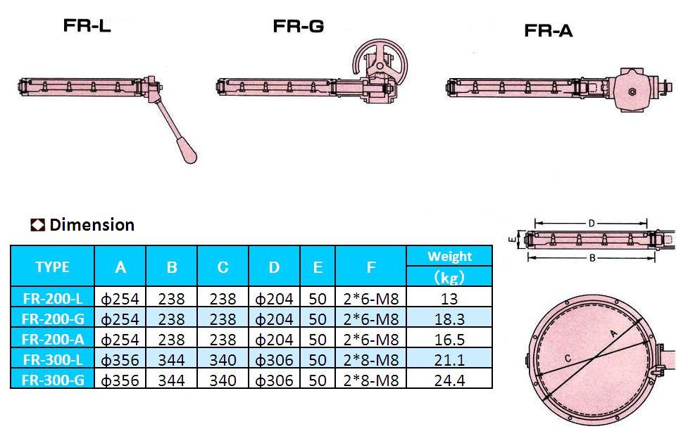 EFRSU01.JPG