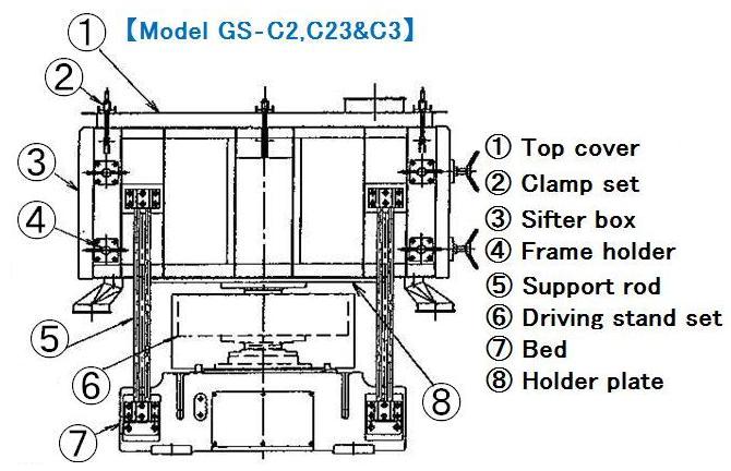 EGSC2C3K02.JPG