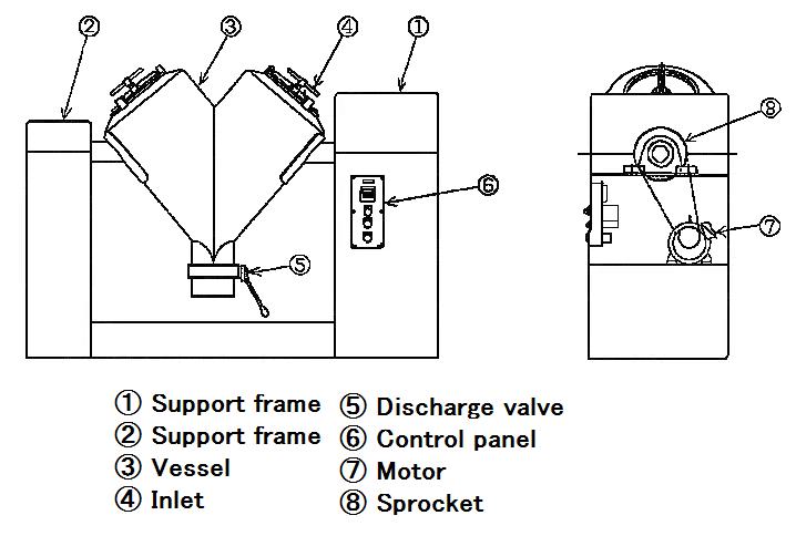 EVK02.JPG