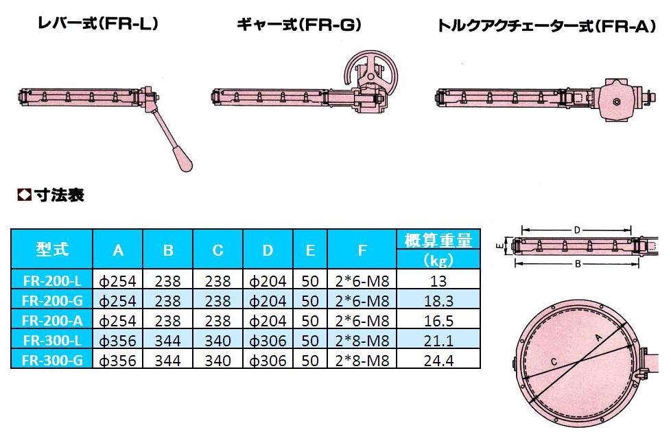 FRSU01.JPG