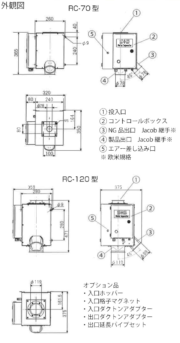 RC SUNPOU.jpg