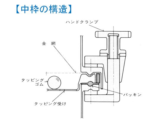 TMTK02.JPG